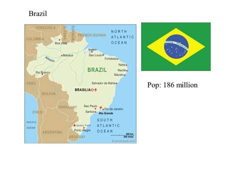 Brazil Pop: 186 million.