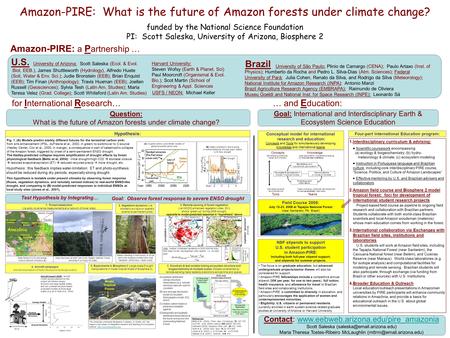 3. Remote sensing of forest vegetation (via MODIS enhanced vegetation index, EVI) shows “green-up” during 2005 drought, opposite to model-predicted response.