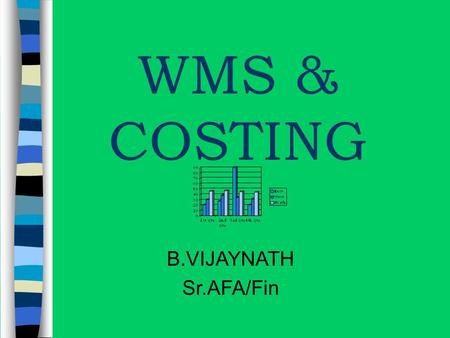 WMS & COSTING B.VIJAYNATH Sr.AFA/Fin MAINTENANCE WORKSHOPS Undertakes repairs and maintenance of various kinds of Rolling Stock Manufacture components/duplicates.