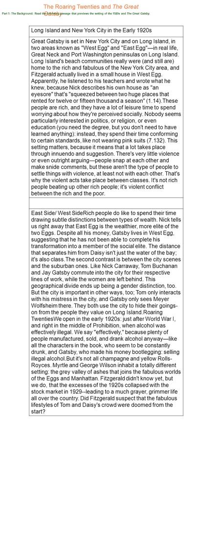 The Roaring Twenties and The Great Gatsby Part 1- The Background: Read the following passage that previews the setting of the 1920s and The Great Gatsby.