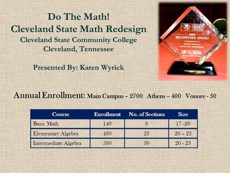 Do The Math! Cleveland State Math Redesign Cleveland State Community College Cleveland, Tennessee Presented By: Karen Wyrick CourseEnrollmentNo. of SectionsSize.