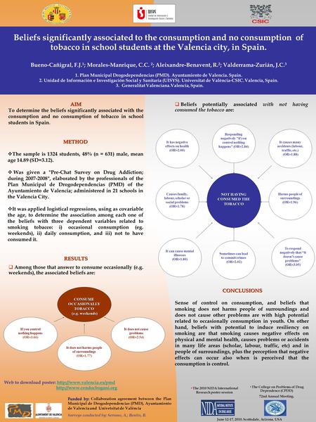 Beliefs significantly associated to the consumption and no consumption of tobacco in school students at the Valencia city, in Spain. Bueno-Cañigral, F.J.