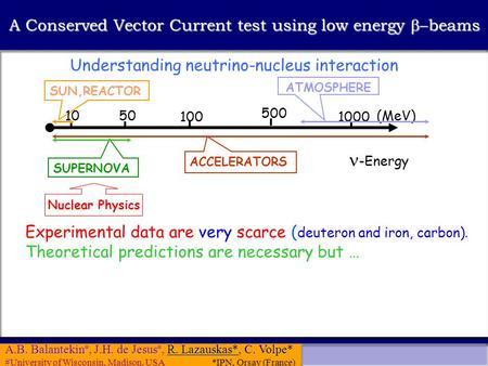 A.B. Balantekin #, J.H. de Jesus #, R. Lazauskas*, C. Volpe* # #University of Wisconsin, Madison, USA *IPN, Orsay (France) A Conserved Vector Current test.