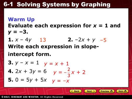 6-1 Solving Systems by Graphing Warm Up Evaluate each expression for x = 1 and y = –3. 1. x – 4y 2. –2x + y Write each expression in slope- intercept form.