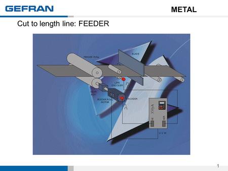 1 Cut to length line: FEEDER METAL. 2 Cut to length line: FEEDER Standard line configuration.