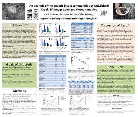 An analysis of the aquatic insect communities of McMichael Creek, PA under open and closed canopies Christopher Hartzler, James Hartzler, Bradley Rehnberg.