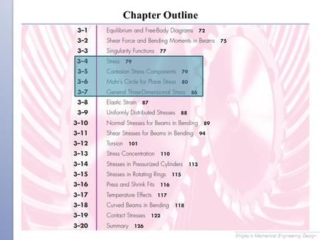 Chapter Outline Shigley’s Mechanical Engineering Design.