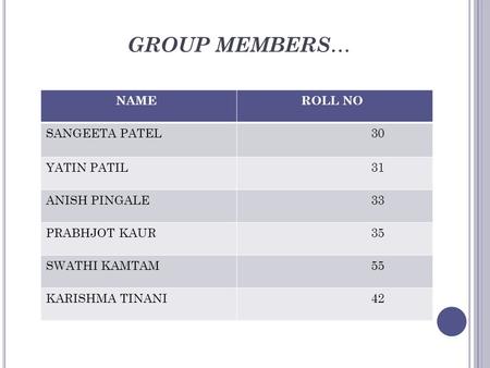 GROUP MEMBERS … NAME ROLL NO SANGEETA PATEL 30 YATIN PATIL 31 ANISH PINGALE 33 PRABHJOT KAUR 35 SWATHI KAMTAM 55 KARISHMA TINANI 42.