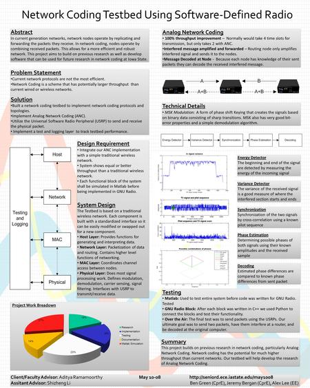 Network Coding Testbed Using Software-Defined Radio Abstract In current generation networks, network nodes operate by replicating and forwarding the packets.