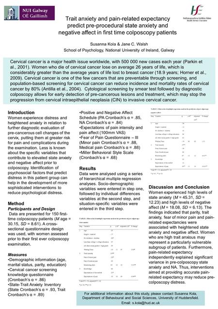 Introduction Women experience distress and heightened anxiety in relation to further diagnostic evaluation of pre-cancerous cell changes of the cervix,