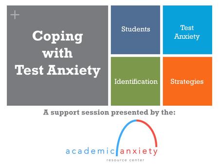 + Coping with Test Anxiety A support session presented by the: Students Test Anxiety IdentificationStrategies.