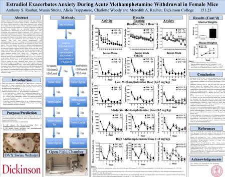 Estradiol Exacerbates Anxiety During Acute Methamphetamine Withdrawal in Female Mice Anthony S. Rauhut, Munin Streitz, Alicia Trappanese, Charlotte Woody.