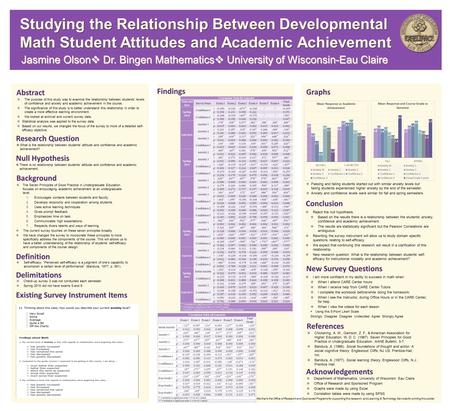 Abstract Existing Survey Instrument Items Graphs Jasmine Olson  Dr. Bingen Mathematics  University of Wisconsin-Eau Claire  The purpose of this study.