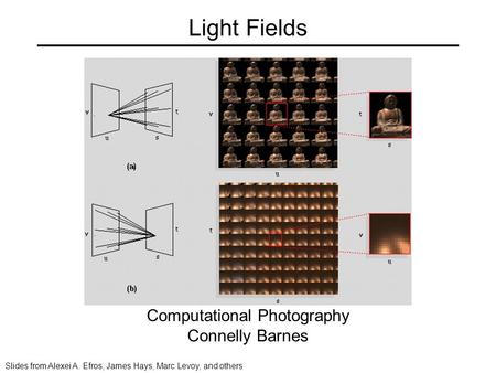 Computational Photography