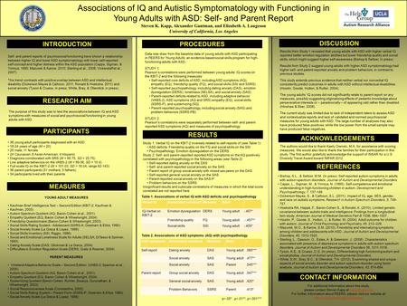 Associations of IQ and Autistic Symptomatology with Functioning in Young Adults with ASD: Self- and Parent Report Steven K. Kapp, Alexander Gantman, and.