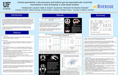 Cortical asymmetries in the precuneus and fusiform gyri are associated with visual ﬁeld asymmetries in word processing: A voxel based analysis Christiana.