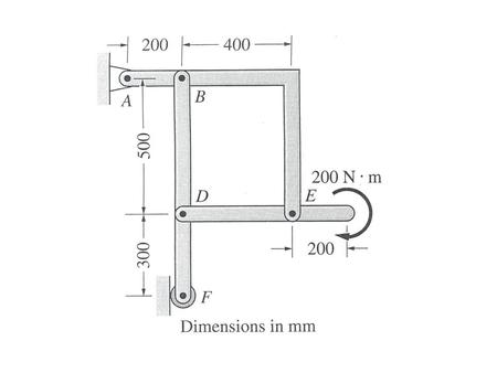 FIG. 1.4 Deformations produced by the components of internal forces and couples.