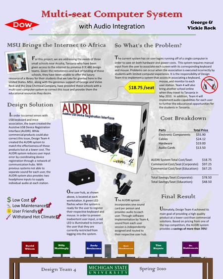 $18.75 /seat Multi-seat Computer System with Audio Integration George & Vickie Rock Design Team 4 Spring 2010 MSU Brings the Internet to Africa Design.