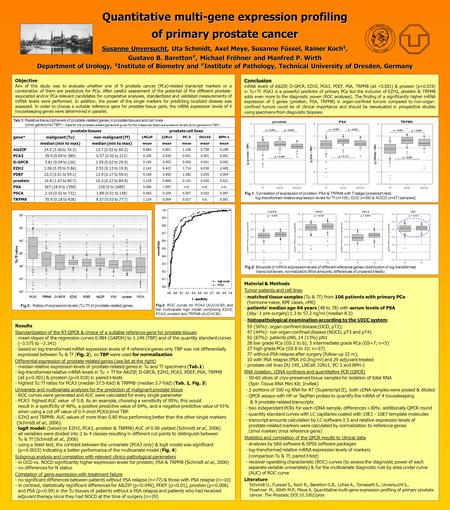 Tab.1: Relative transcript levels of prostate-related genes in prostate tissues and cell lines (zmol gene/zmol TBP) * Data for the prostate-related genes.