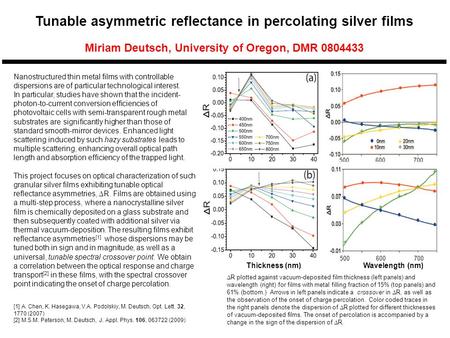 500 600 700 Thickness (nm) Wavelength (nm) 500 600 700 Tunable asymmetric reflectance in percolating silver films Miriam Deutsch, University of Oregon,