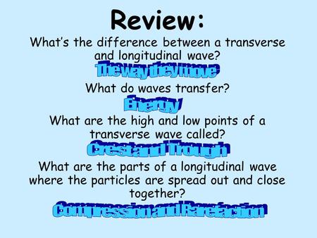 Review: The way they move Energy Crest and Trough