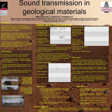 Trough Figure 2. Entire trough used for sand transmission tests. Sound transmission in geological materials Mikel-Stites M. 1,2, Ulrich R. 2,3, El Shafie.