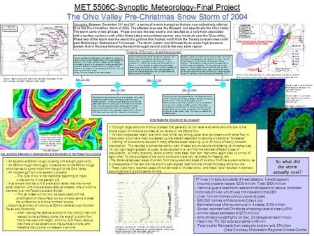 MET 5506C-Synoptic Meteorology-Final Project The Ohio Valley Pre-Christmas Snow Storm of 2004 (Figure 2) Track of the secondary low pressure center that.