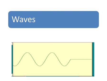 Waves. Essential Questions: What do you already know about waves?What knowledge of waves is important?How do waves get classified?What can we measure?What.