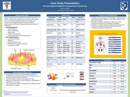 Poster Print Size: This poster template is 36” high by 48” wide. It can be used to print any poster with a 3:4 aspect ratio. Placeholders: The various.