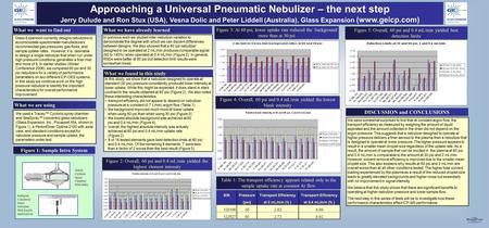 Printed by www.postersession.com Approaching a Universal Pneumatic Nebulizer – the next step Jerry Dulude and Ron Stux (USA), Vesna Dolic and Peter Liddell.