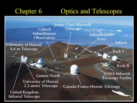 Chapter 6 Optics and Telescopes