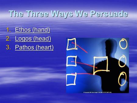 The Three Ways We Persuade