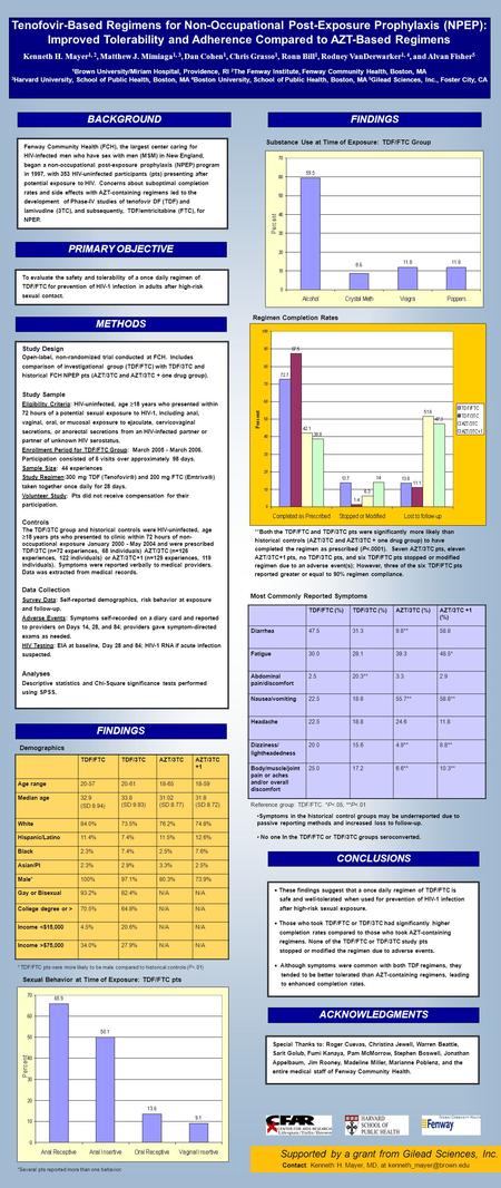 Printed by www.postersession.com Tenofovir-Based Regimens for Non-Occupational Post-Exposure Prophylaxis (NPEP): Improved Tolerability and Adherence Compared.