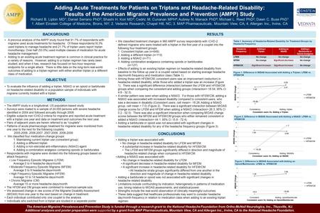 A previous analysis of the AMPP study found that 91.7% of respondents with migraine used acute treatments for headache. Of these respondents18.3% used.