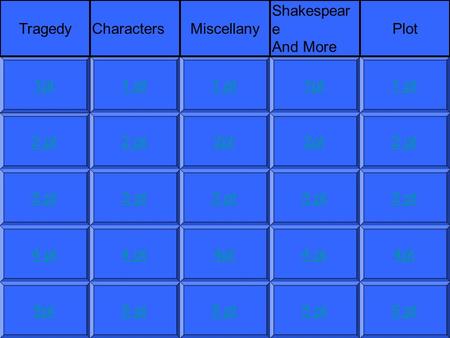 2 pt3 pt4 pt5pt1 pt2 pt3 pt4 pt5 pt1 pt2pt3 pt4pt5 pt1pt2pt3 pt4 pt5 pt1 pt2 pt3 pt4pt5 pt1pt TragedyCharactersMiscellany Shakespear e And More Plot.