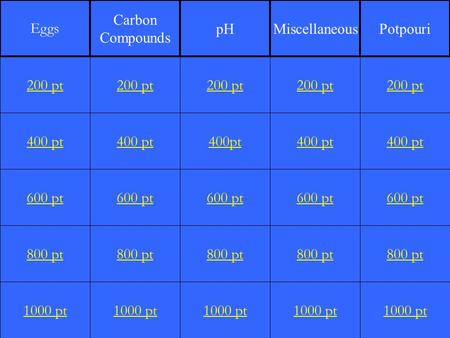 400 pt 600 pt 800 pt 1000 pt 200 pt 400 pt 600 pt 800 pt 1000 pt 200 pt 400pt 600 pt 800 pt 1000 pt 200 pt 400 pt 600 pt 800 pt 1000 pt 200 pt 400 pt 600.