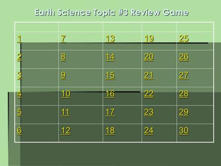 Earth Science Topic #3 Review Game 1111 7777 13 19 25 2222 8888 14 20 26 3333 9999 15 21 27 4444 10 16 22 28 5555 11 17 23 29 6666 12 18 24 30.