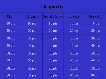 80 pts 70 pts 60 pts 50 pts 40 pts 30 pts 20 pts 10 pts MathEnglishSocial StudiesScienceGrab Bag Jeopardy.