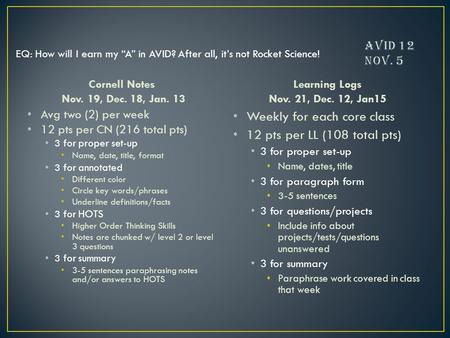 Cornell Notes Nov. 19, Dec. 18, Jan. 13 Avg two (2) per week 12 pts per CN (216 total pts) 3 for proper set-up Name, date, title, format 3 for annotated.