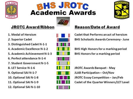 1. Medal of HeroismCadet that Performs an act of heroism 2. Superior CadetBHS Scholastic Awards Ceremony - June 3. Distinguished Cadet N-1-1 4.Academic.