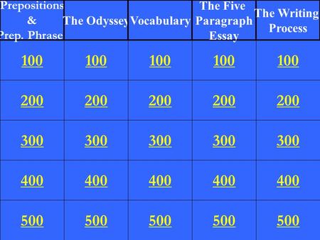 200 300 400 500 100 200 300 400 500 100 200 300 400 500 100 200 300 400 500 100 200 300 400 500 100 Prepositions & Prep. Phrases The OdysseyVocabulary.
