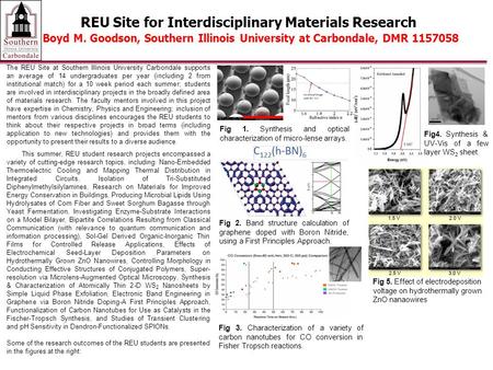 REU Site for Interdisciplinary Materials Research Boyd M. Goodson, Southern Illinois University at Carbondale, DMR 1157058 The REU Site at Southern Illinois.