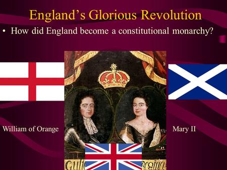 England’s Glorious Revolution