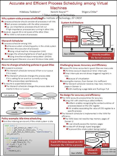 Xen VMM Monarch Scheduler run queue Domain UDomain 0 Directly modifies the kernel memory … System Architecture process Accurate and Efficient Process Scheduling.