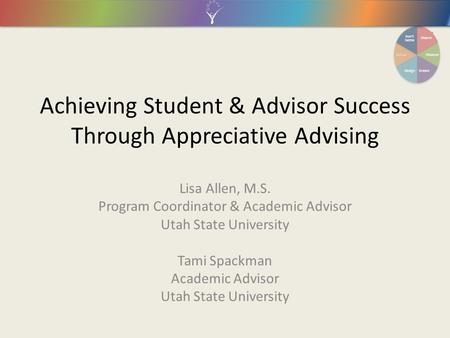 Disarm Discover DreamDesign Deliver Don’t Settle Achieving Student & Advisor Success Through Appreciative Advising Lisa Allen, M.S. Program Coordinator.