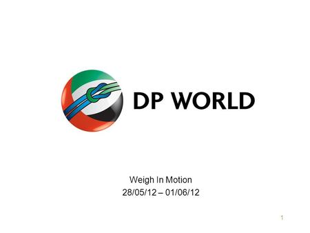 1 Weigh In Motion 28/05/12 – 01/06/12. 2 WEIGH IN MOTION OVERVIEW Weighing in Motion (WIM) devices are designed to capture and record axle weights and.