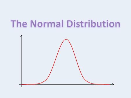 The Normal Distribution