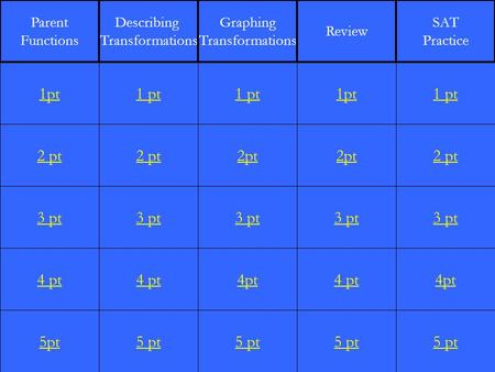 2 pt 3 pt 4 pt 5pt 1 pt 2 pt 3 pt 4 pt 5 pt 1 pt 2pt 3 pt 4pt 5 pt 1pt 2pt 3 pt 4 pt 5 pt 1 pt 2 pt 3 pt 4pt 5 pt 1pt Parent Functions Describing Transformations.