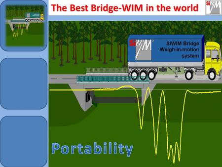 The Best Bridge-WIM in the world. Easy to install Easy to install...