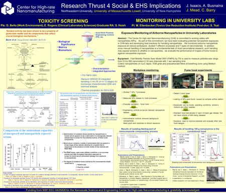 MONITORING IN UNIVERSITY LABS PI: M. Ellenbecker (Toxics Use Reduction Institute) Post-doc: S. Tsai Funding from NSF EEC-0425826 for the Nanoscale Science.